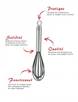 Fouet classique silicone et acier inoxydable 18/10 RÖSLE 