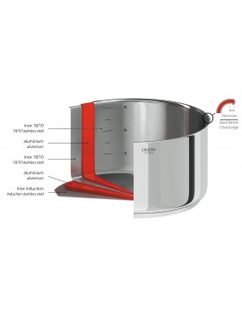 Faitout tout inox Casteline amovible CRISTEL