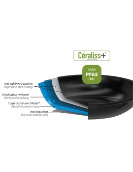 Sauteuse 2 anses revêtement céramique Castel'Pro® CERALISS+ avec couvercle CRISTEL