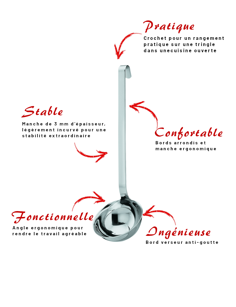 Petite Louche De Cuisine ALESSI Brigata VS08/53 - Acier Inox 18/10 Neuve