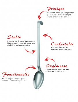 Cuillère droite 31,5 cm à crochet RÖSLE 