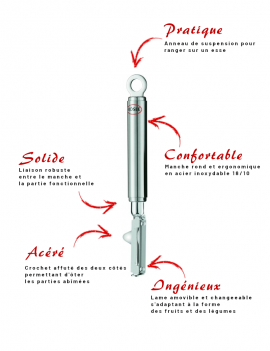 Eplucheur pour droitier 19 cm RÖSLE 