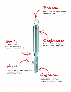 Eplucheur pour gaucher 19 cm RÖSLE 