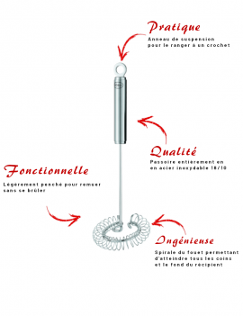 Fouet plat à spirale acier inoxydable 18/10 RÖSLE 