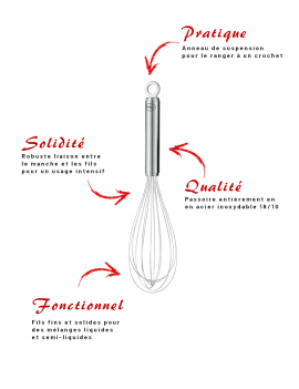 Fouet classique acier inoxydable 18/10 RÖSLE 