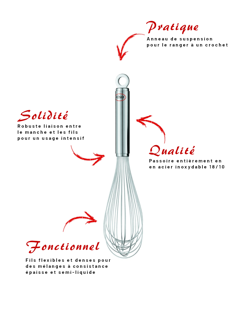 Fouet De Cuisine Fackelmann En Inox - Fouet Boule Pâtisserie - 26,5 Cm - Passe Au Lave-vaisselle