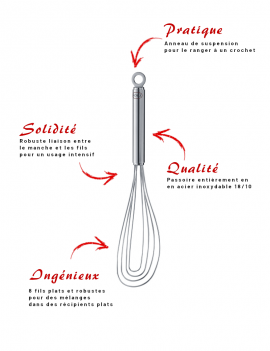 Fouet plat acier inoxydable 18/10 RÖSLE 