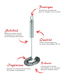 Fouet plat à spirale en acier inoxydable 18/10 et silicone RÖSLE 