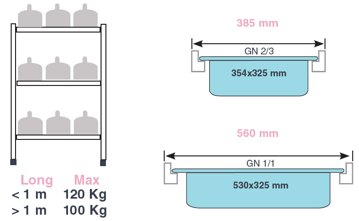 Etagères modulables Lacor