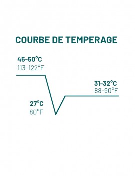 Chocolat noir de couverture Mexique 66% CACAO BARRY