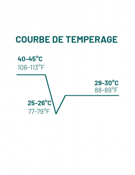 Chocolat lait de couverture Lactée Caramel 31% CACAO BARRY