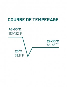 Courbes Tempérage Grands Accords Vanuari Lait 39% Chocolat de couverture MICHEL CLUIZEL