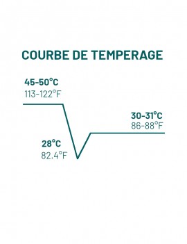 Courbes Tempérage Grands Accords Vanuari Noir 63% Chocolat de couverture MICHEL CLUIZEL