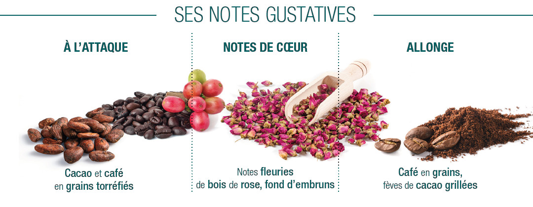 Notes gustatives Infini 99% Noir Cluizel